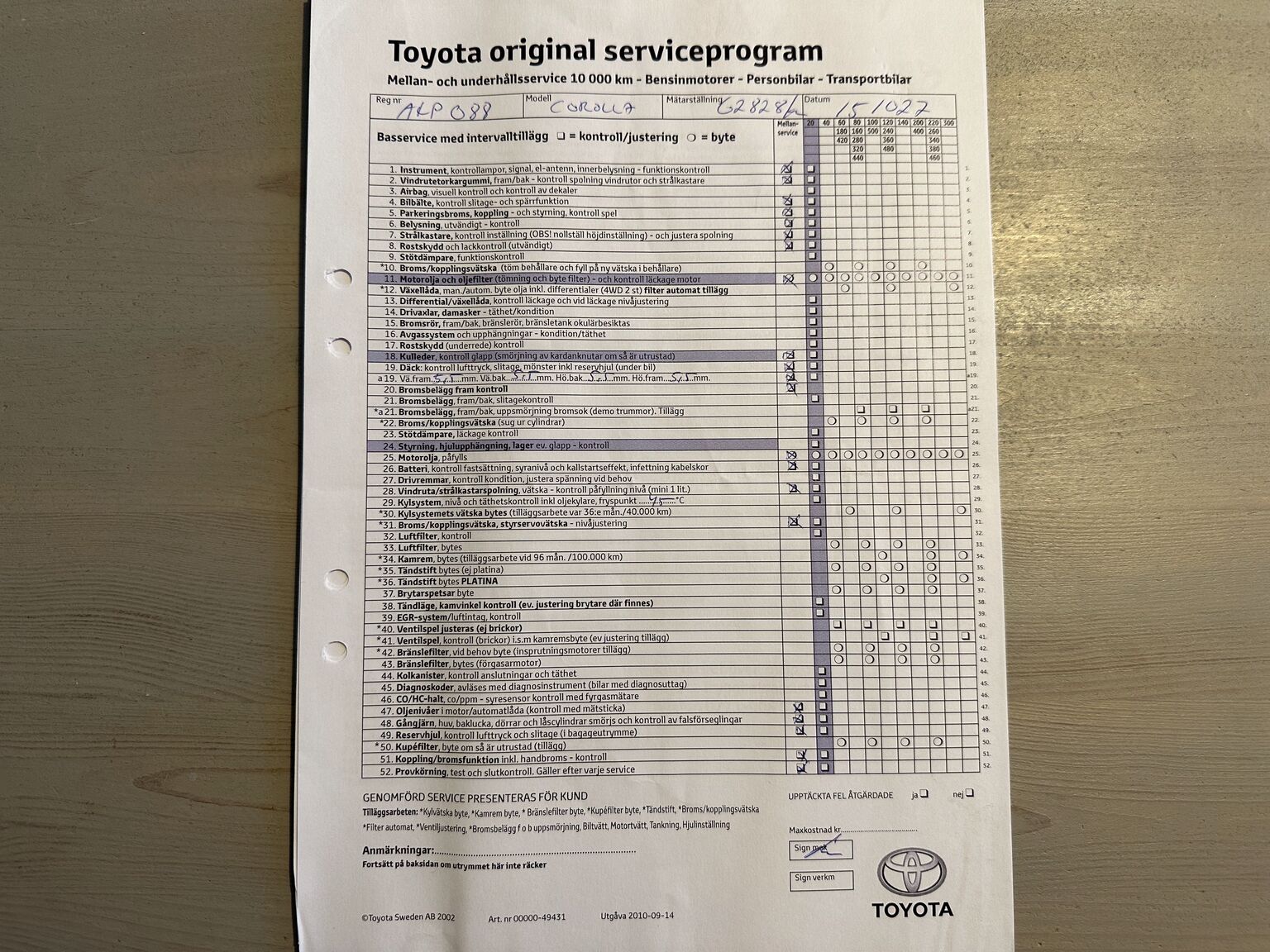 Dokumentation för 1991 Toyota Corolla 1300 XLI