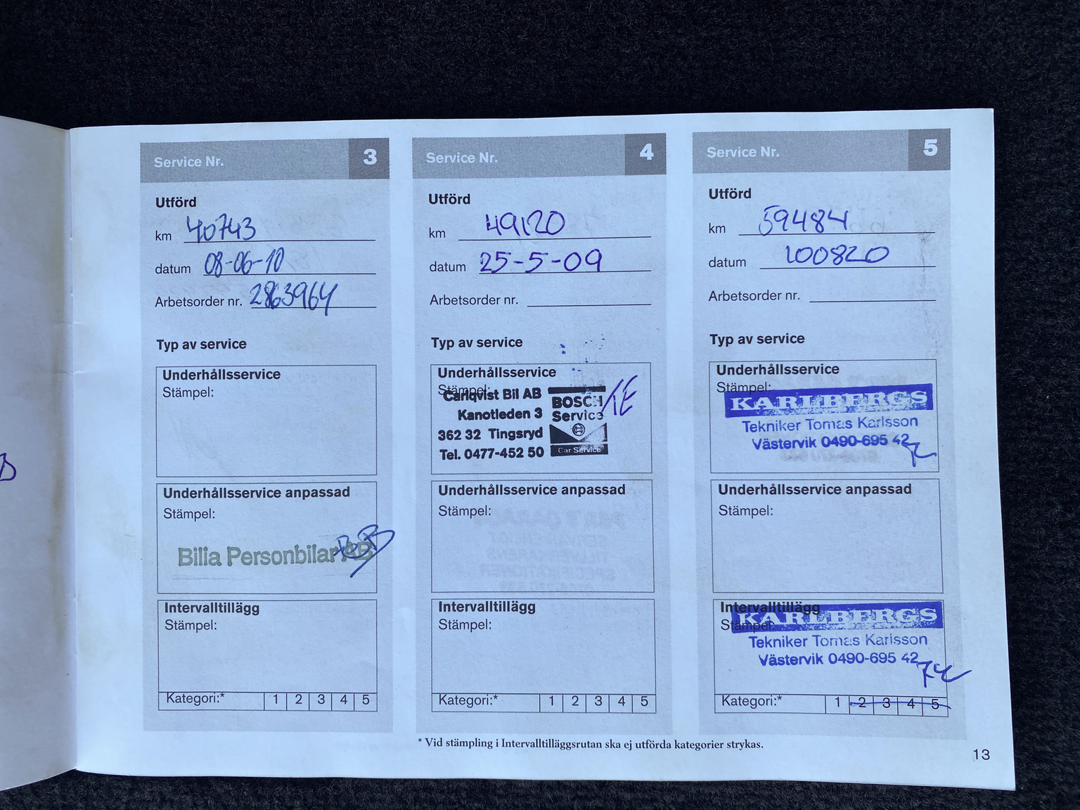 Documentation for 2005 Volvo V70 R AWD (5)