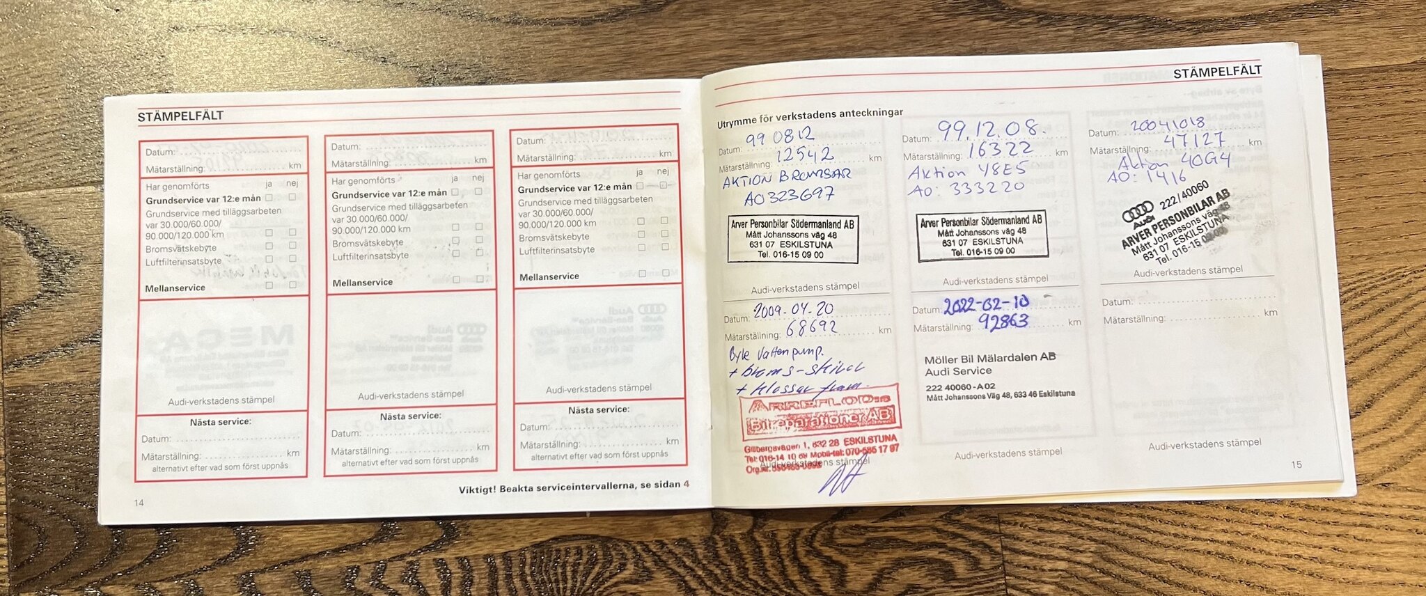 Documentation for 1998 Audi A6 Avant 1.8T
