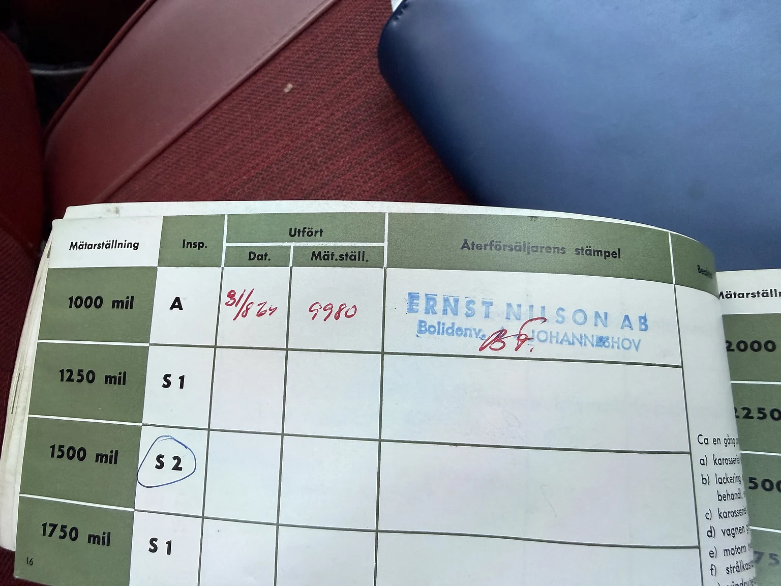 Dokumentation, 1964 Volvo Amazon (5)