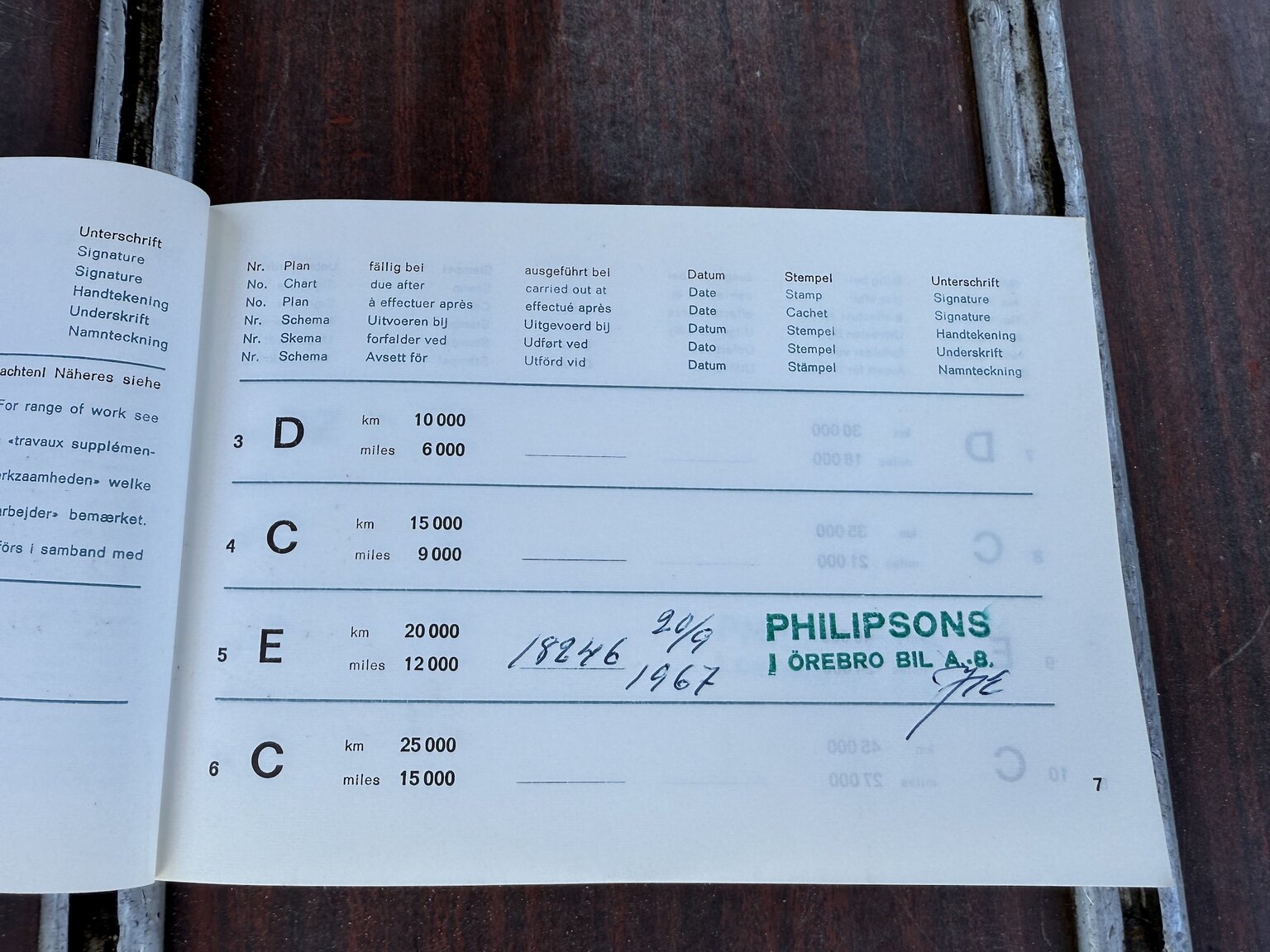 Documentation for 1967 Mercedes-Benz 230 Safari