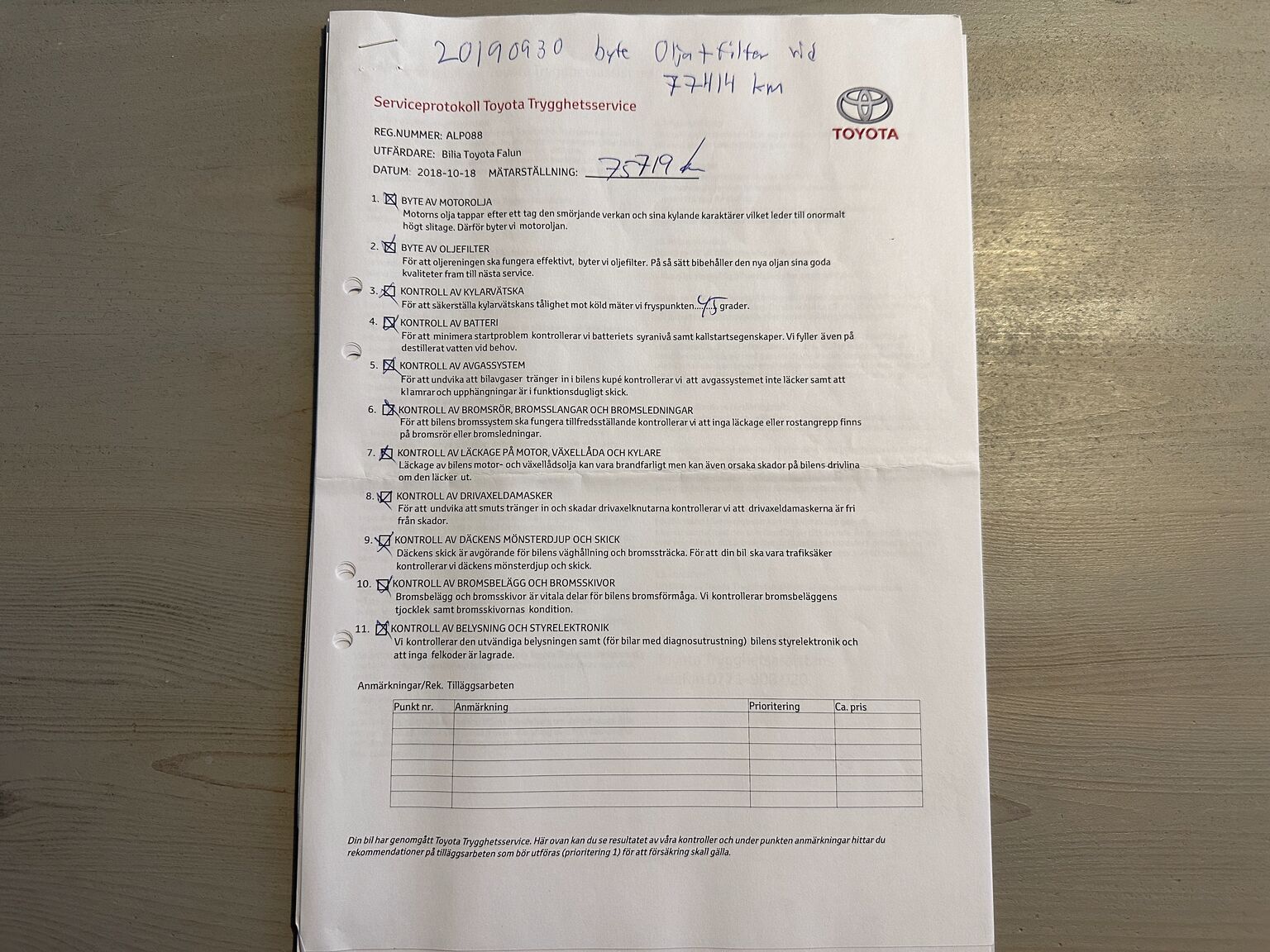 Documentation for 1991 Toyota Corolla 1300 XLI