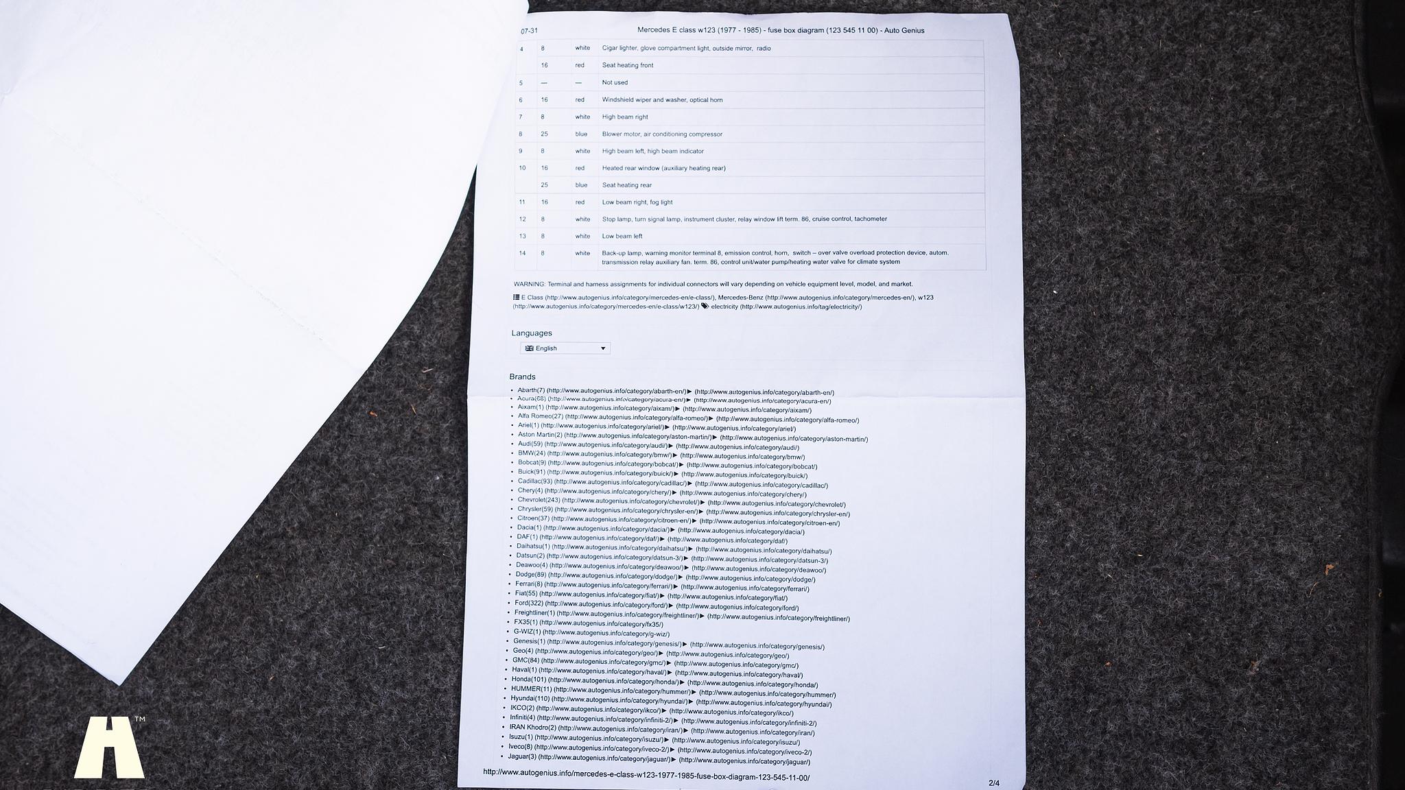 Dokumentation, 1985 Mercedes-Benz 200 Series 3  (9)