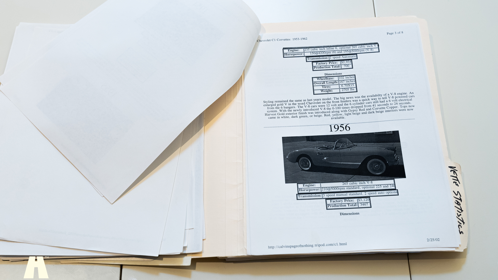 Documentation for 1960 Chevrolet Corvette