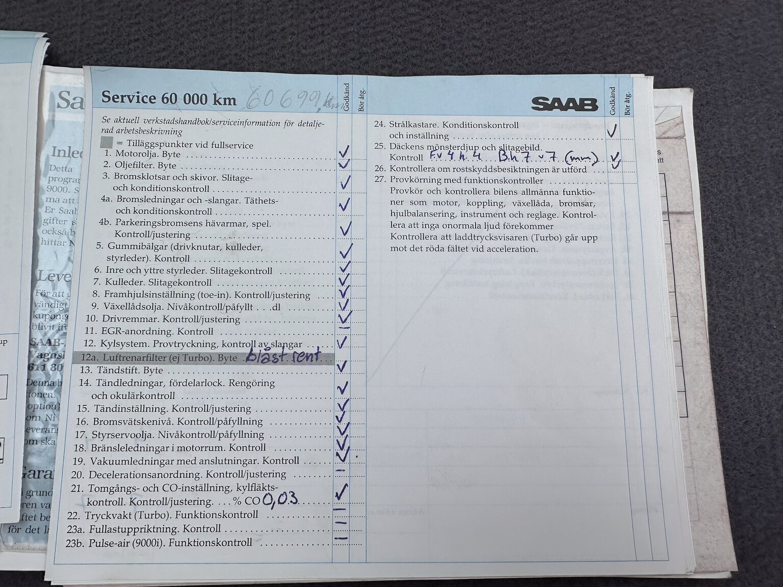 Dokumentation för 1988 SAAB 9000i