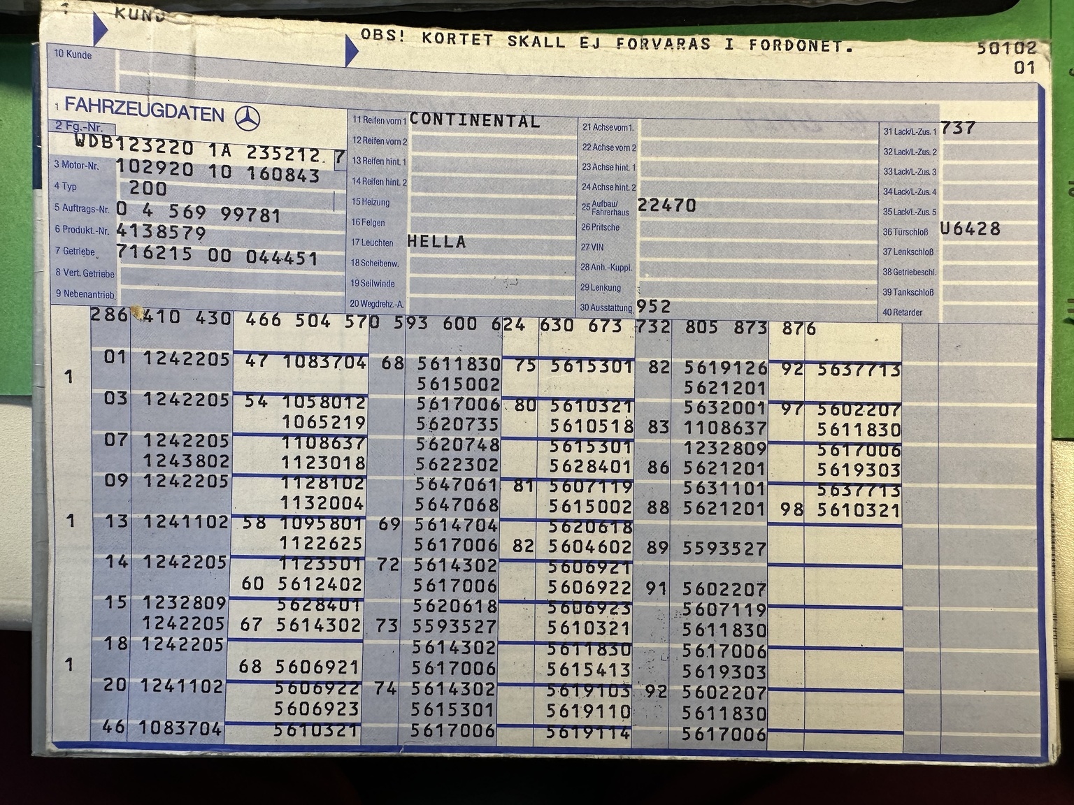 Dokumentation för 1985 Mercedes-Benz 200