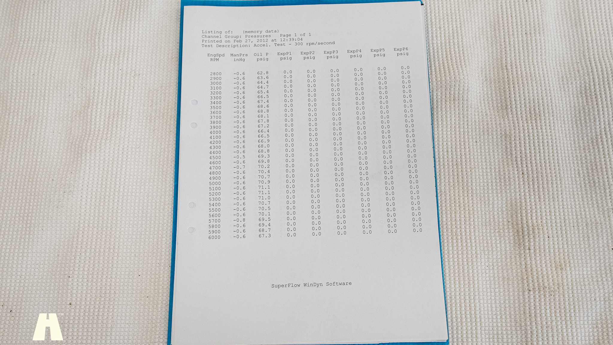 Documentation for 1967 Pontiac GTO Hardtop (19)