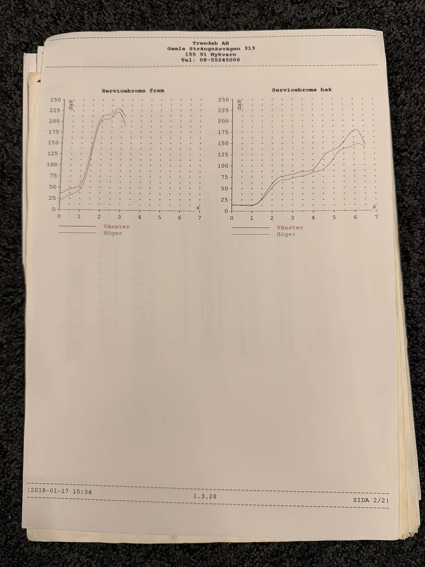Dokumentation för 2018 Superformance Cobra (14)