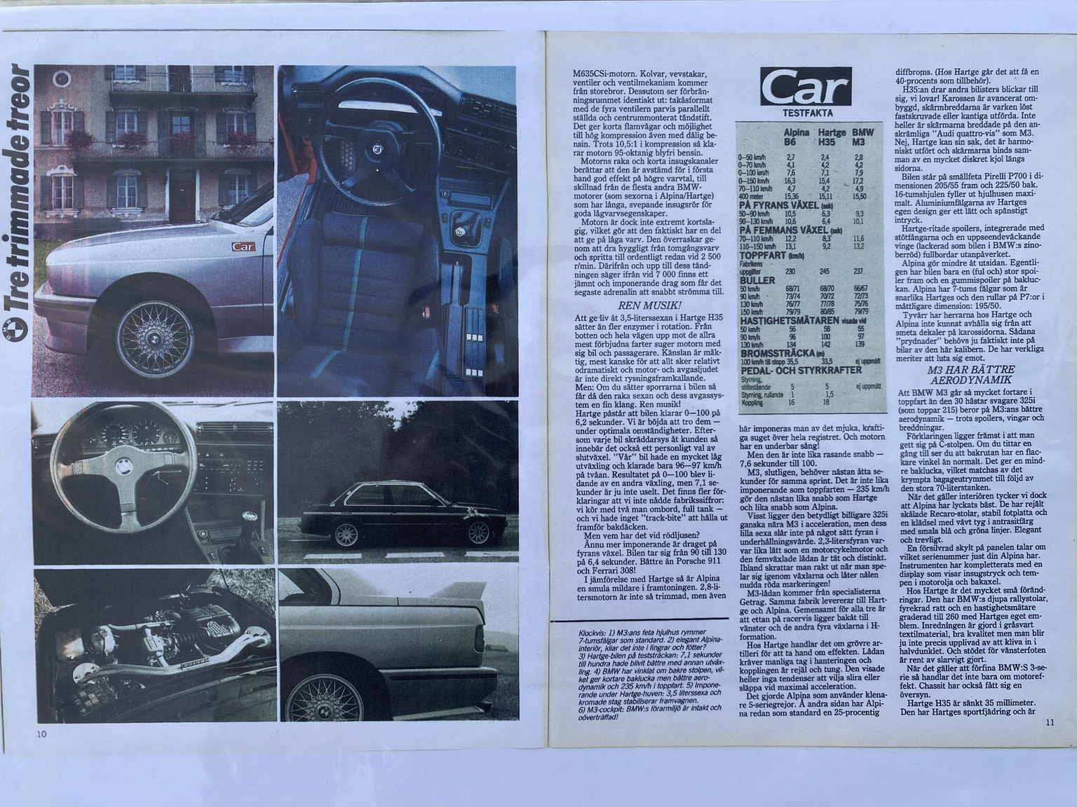 Dokumentation för 1986 BMW E30 H35 Hartge
