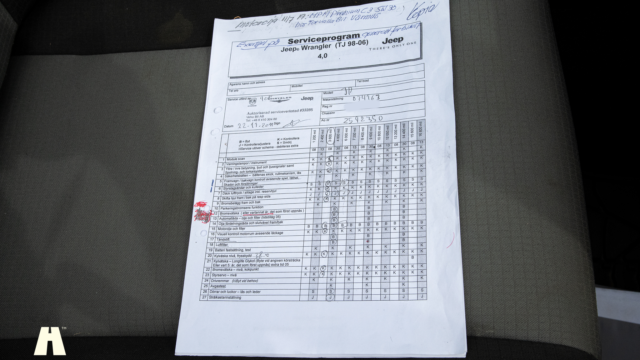 Dokumentation för 2006 Jeep Wrangler 4.0L Sahara 