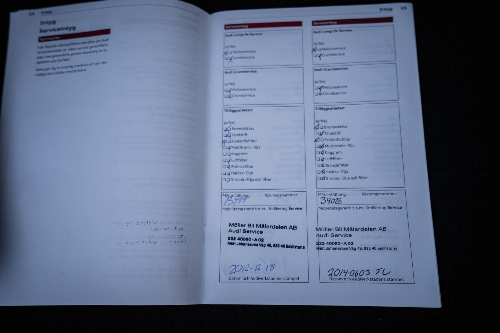 Dokumentation för 2011 Audi S4 (2)