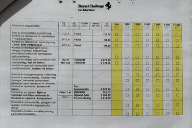 Documentation for 2001 Ferrari 360 Modena V8 Manual