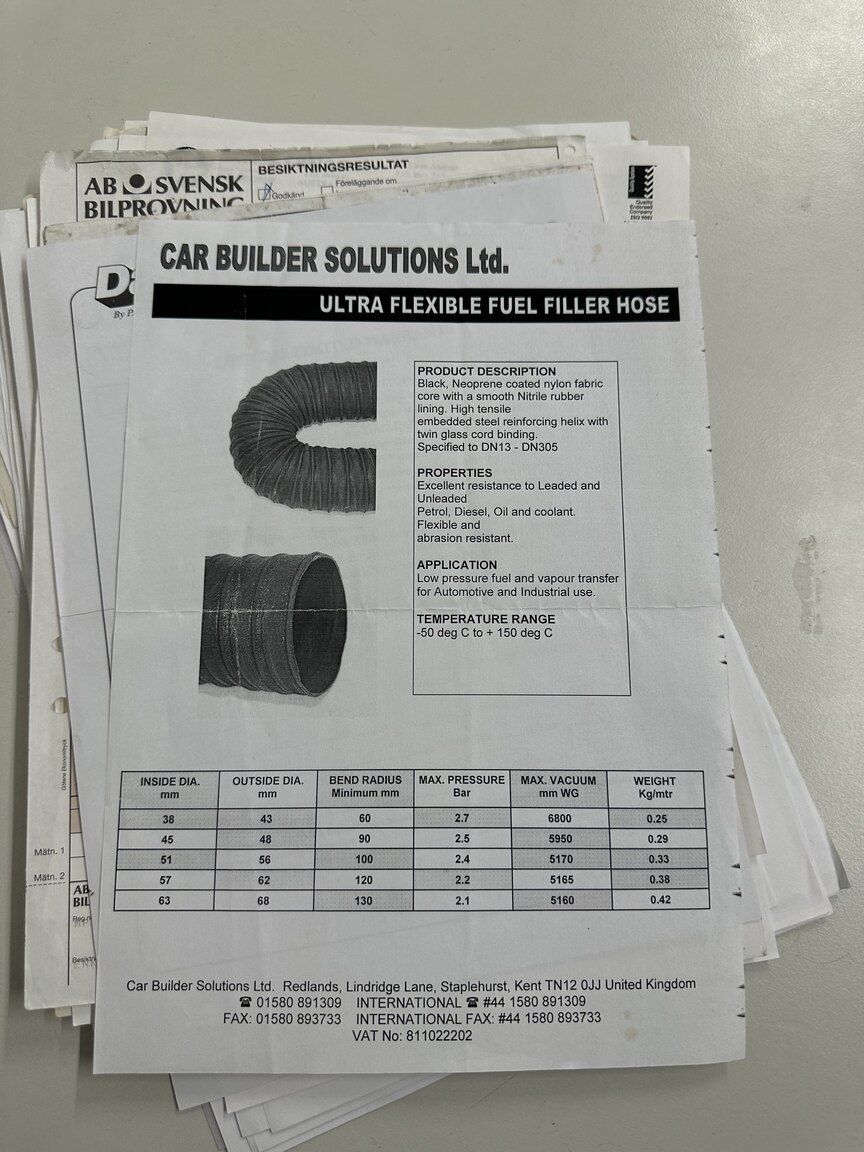 Documentation for 1973 Porsche 911 SFRO