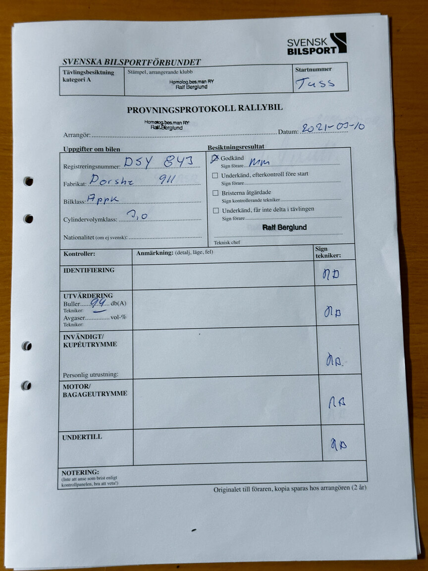 Documentation for 1977 Porsche 911 RSR Rallycar
