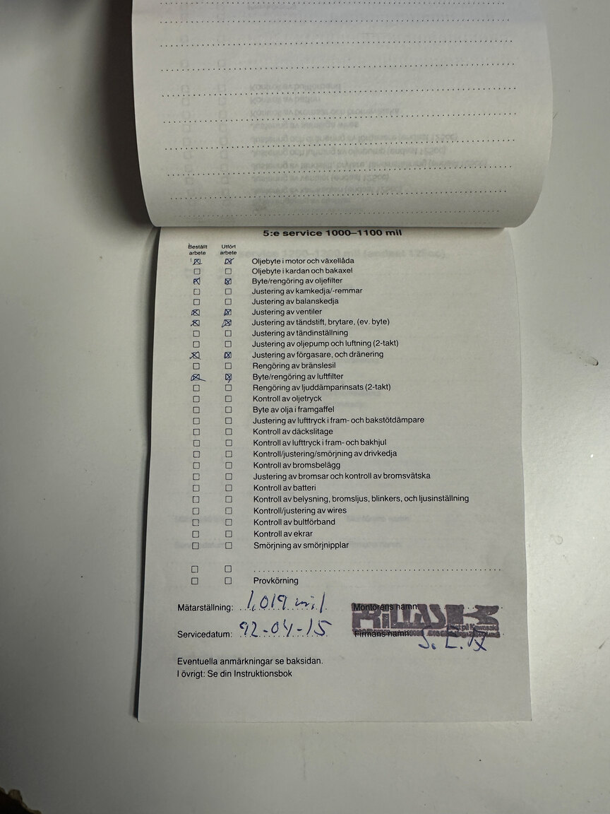 Dokumentation för 1990 Kawasaki ZX900R