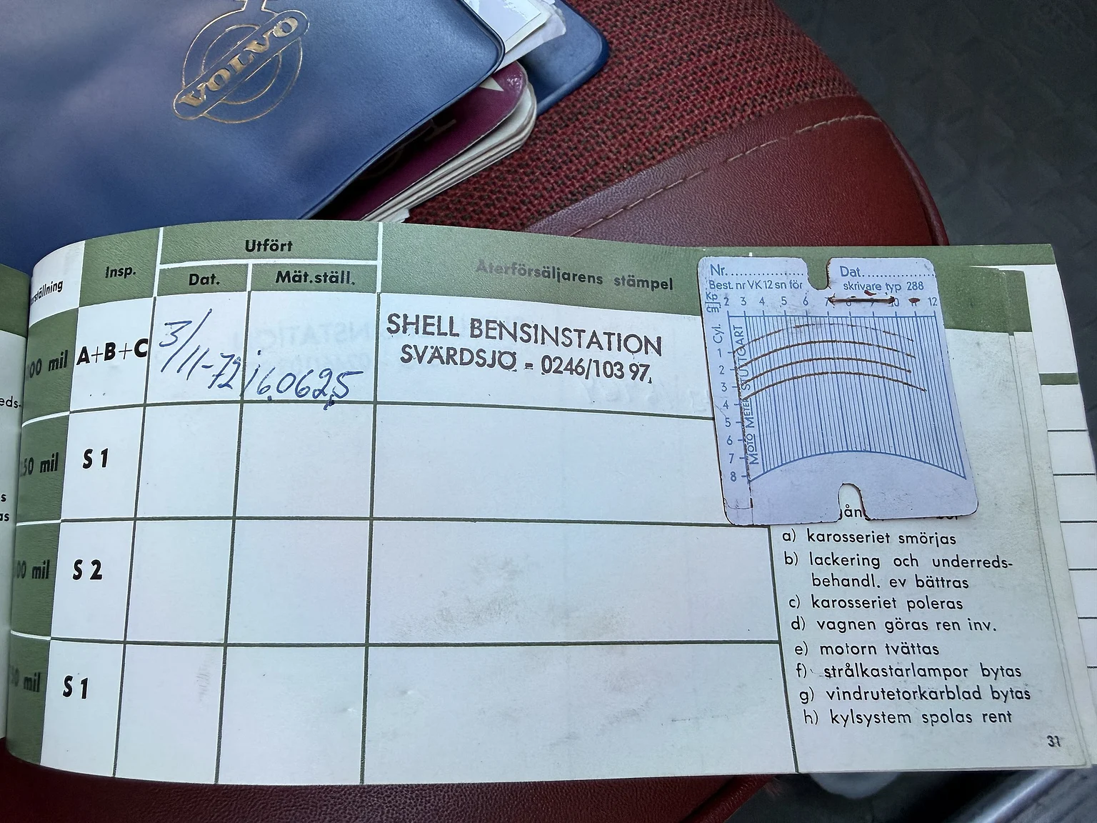 Dokumentation för 1964 Volvo Amazon (19)