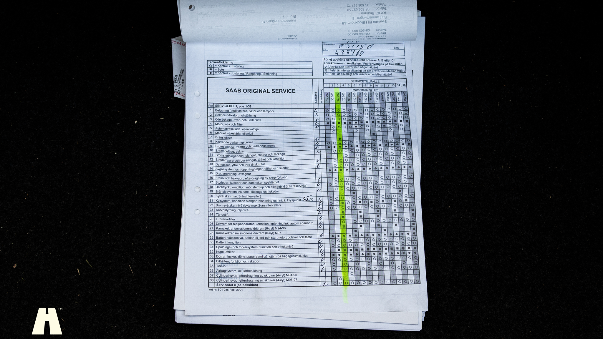 Dokumentation för 1995 SAAB 900 SE V6 Automat
