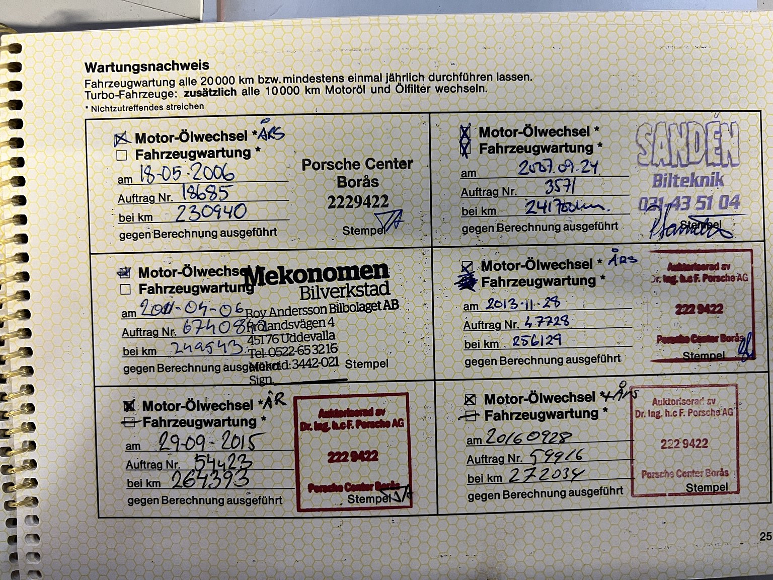 Dokumentation för 1991 PORSCHE 944 S2