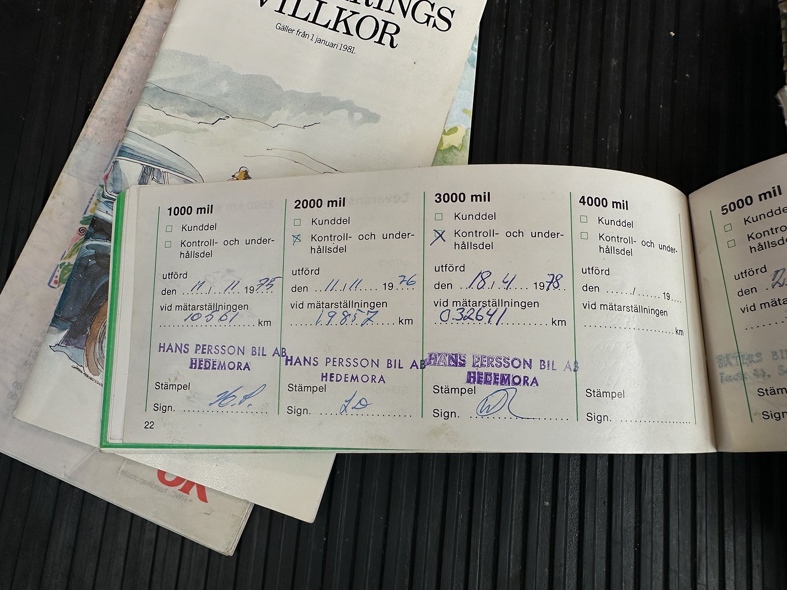 Dokumentation, 1974 Volvo 142 2.0