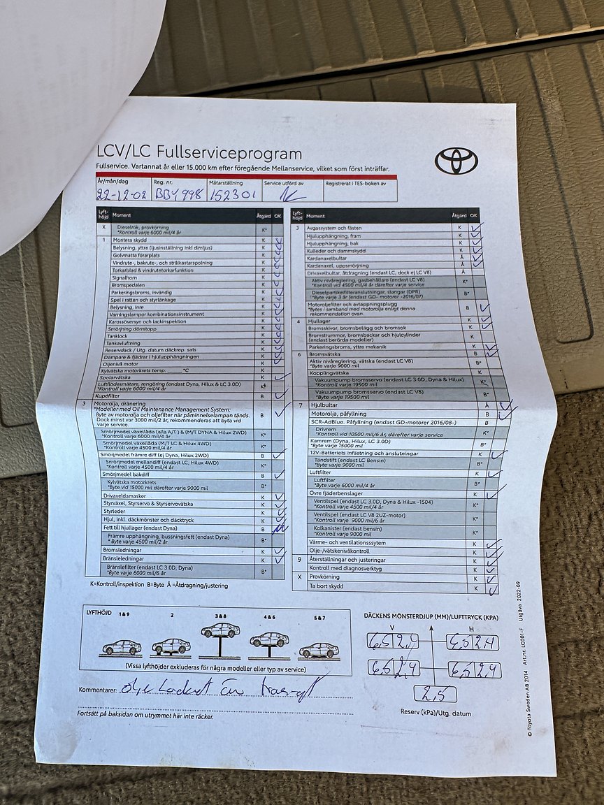 Documentation for 2008 Toyota Land Cruiser 4.5 4WD V8