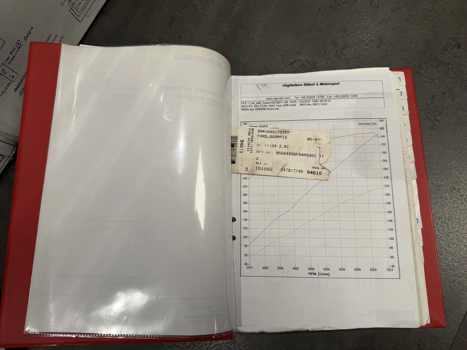 Documentation for 2007 Dax Rush Super Seven Replica V6 twin turbo (6)