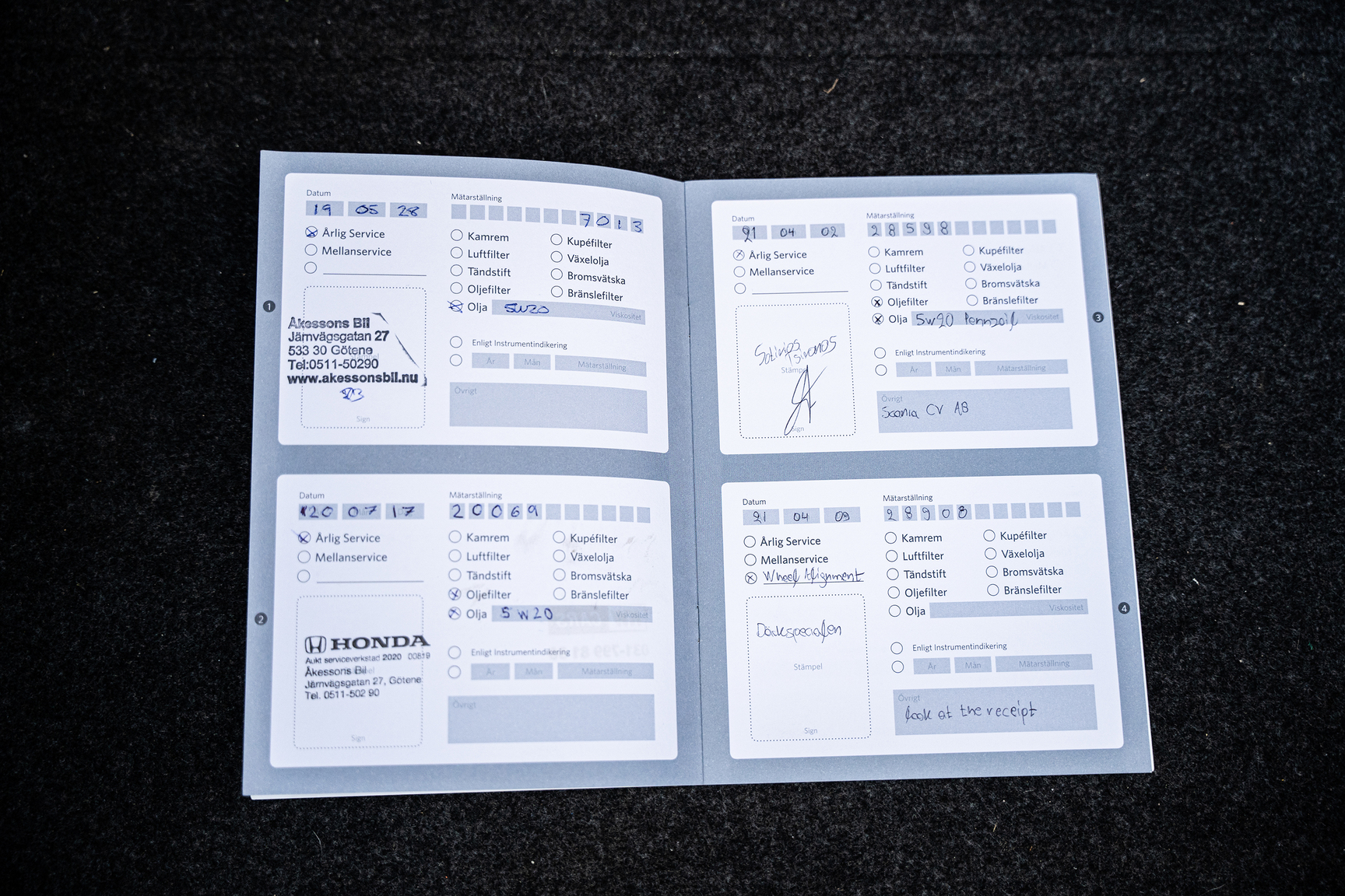 Dokumentation, 2018 Dodge Challenger Wide Body