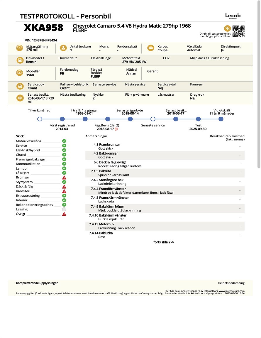 Documentation for 1968 Chevrolet Camaro Pro Touring (1)
