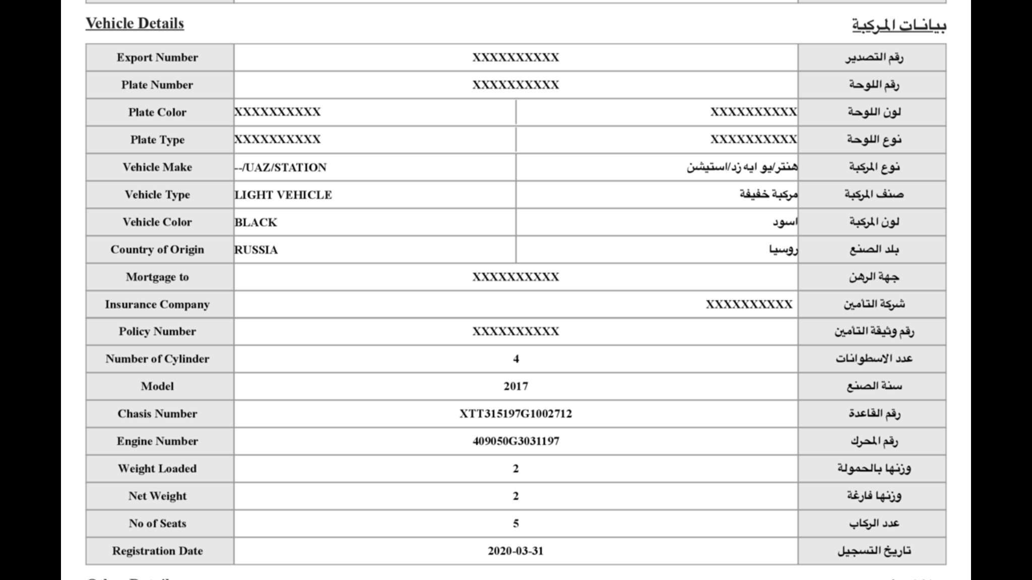 Documentation for 2017 UAZ Hunter