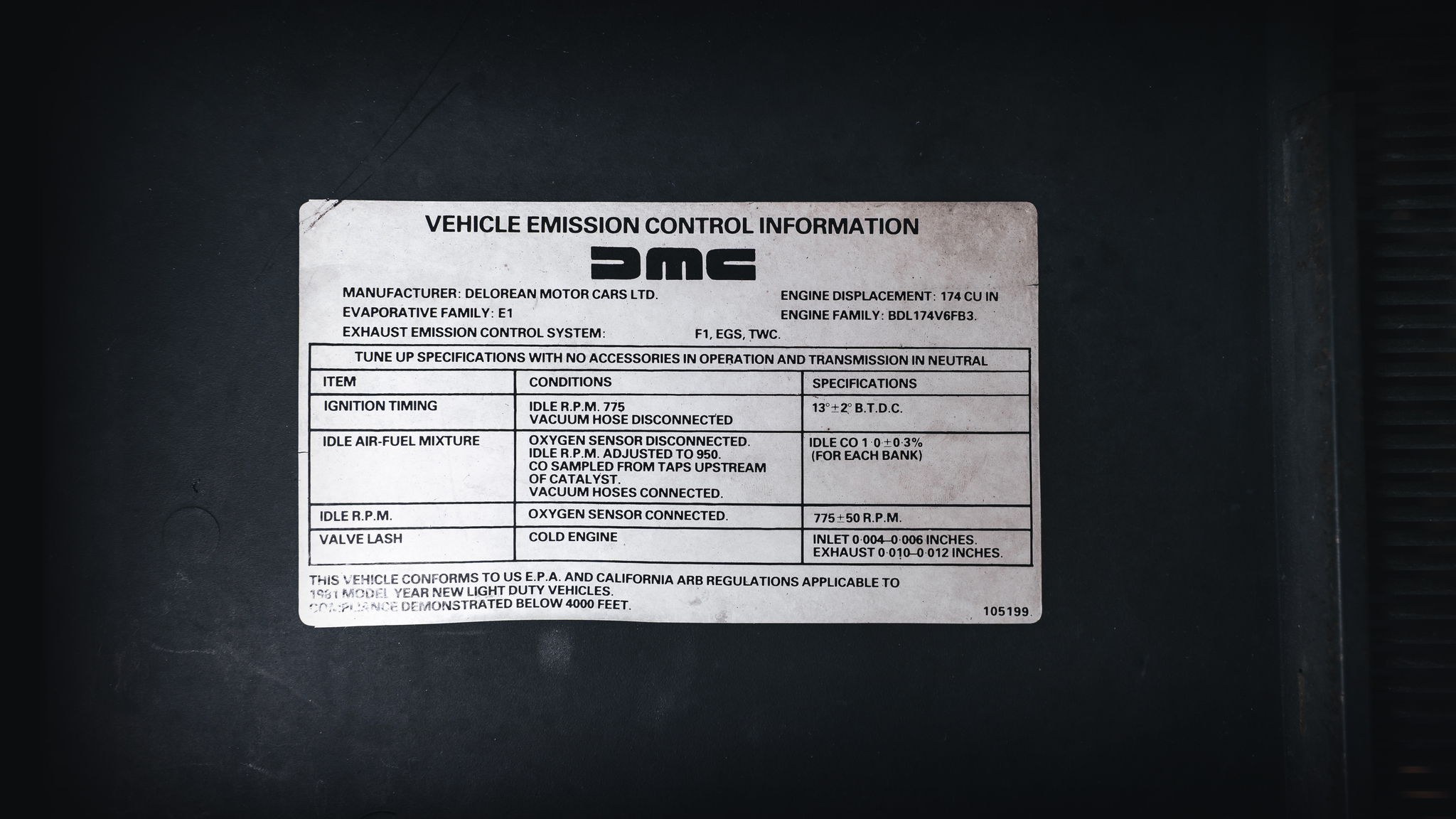 Dokumentation, 1981 DMC DeLorean 