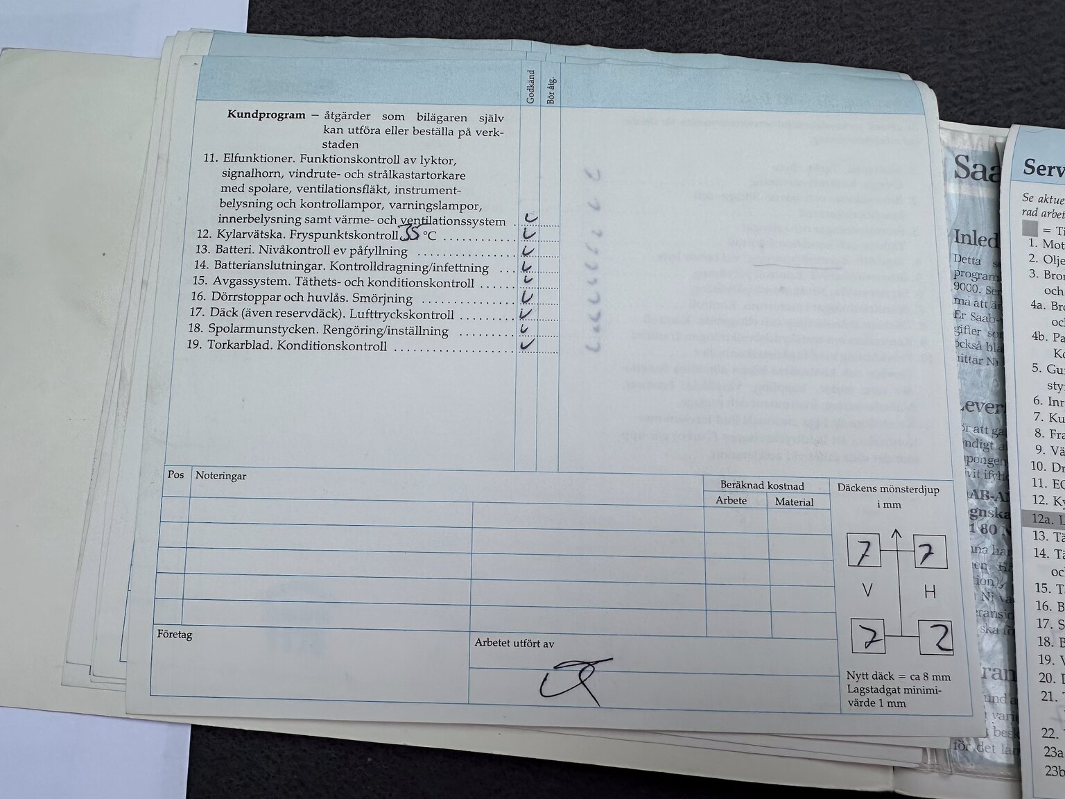 Documentation for 1988 SAAB 9000i