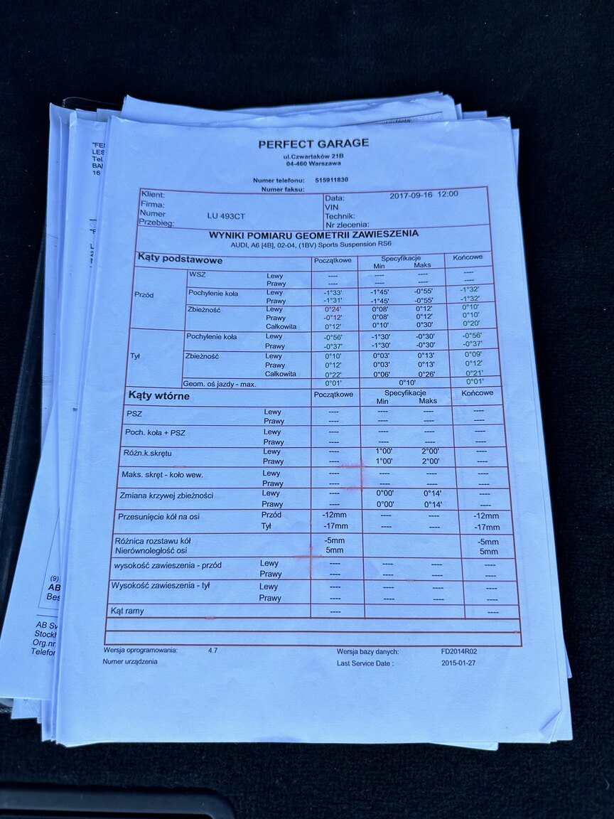 Documentation for 2003  Audi RS6 C5