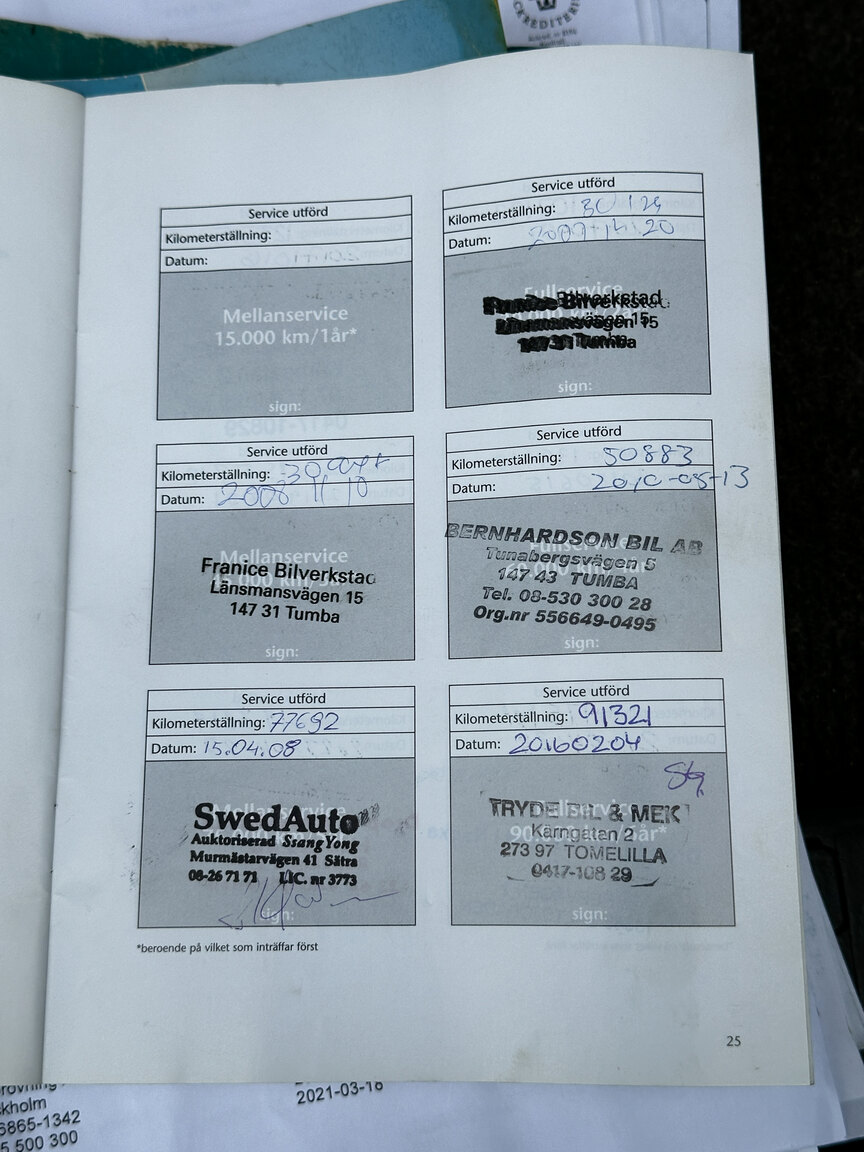 Dokumentation, 2004 Toyota Land Cruiser