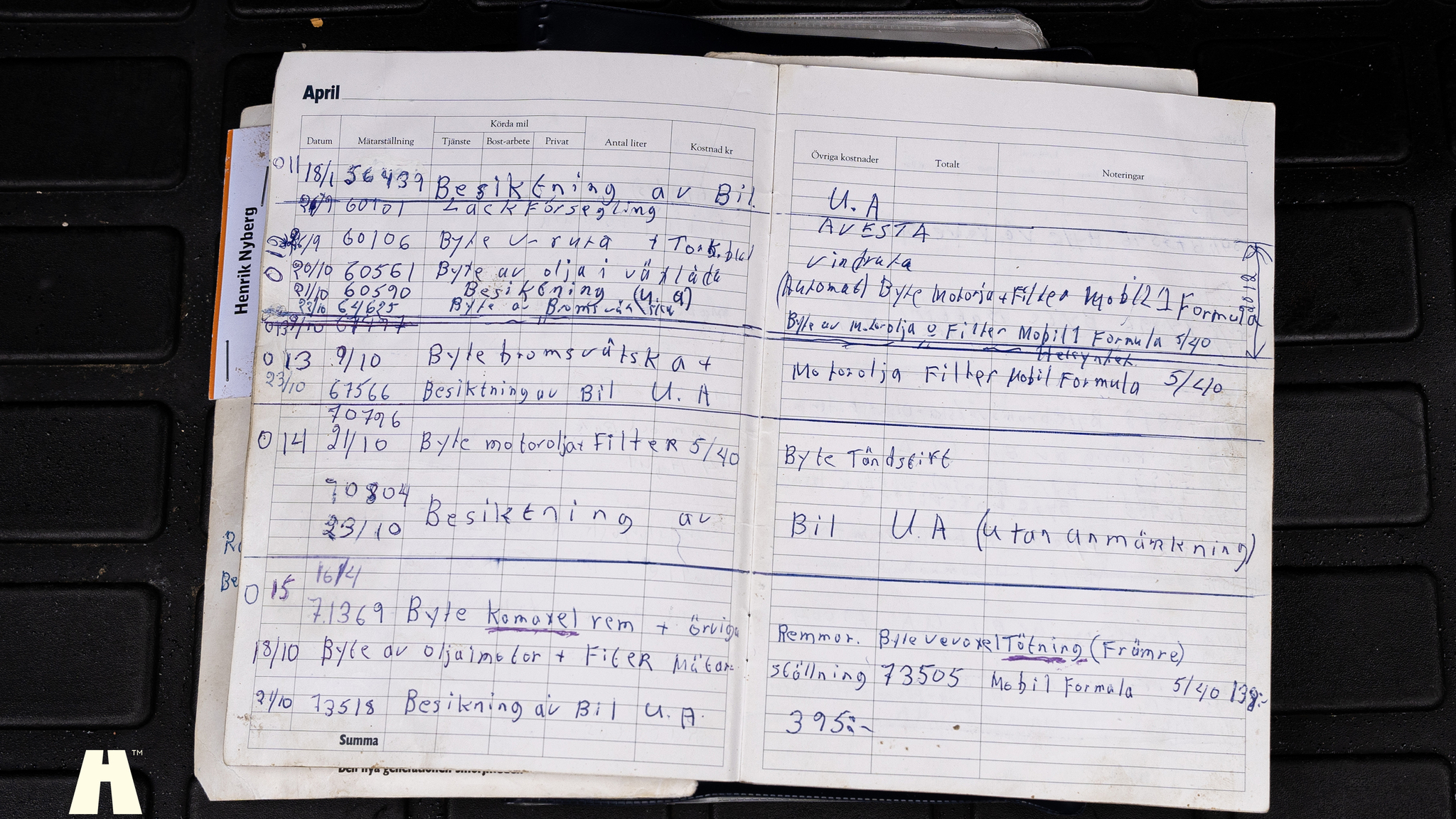 Documentation for 1995 Volvo 940 SE