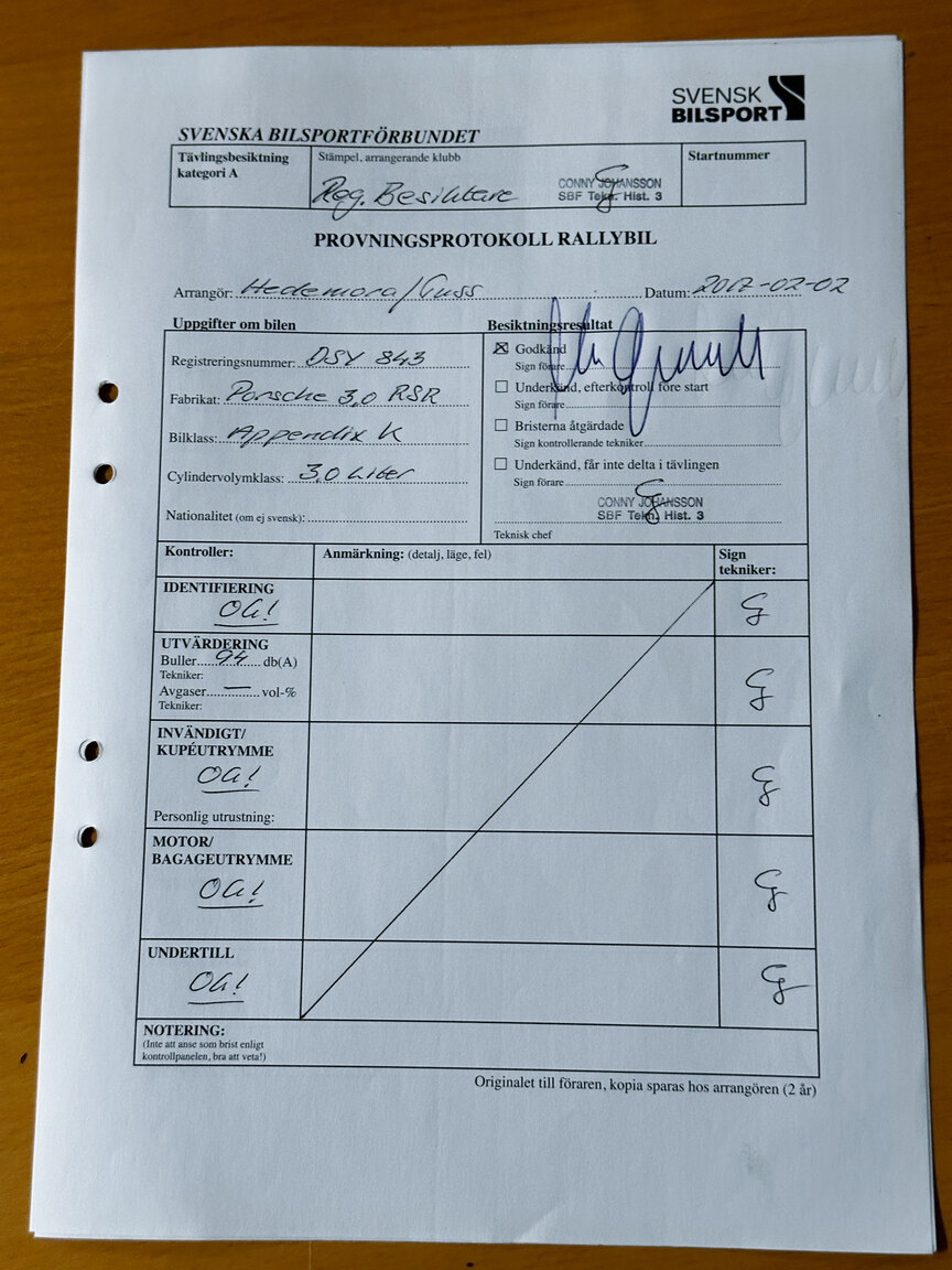 Documentation for 1977 Porsche 911 RSR Rallycar