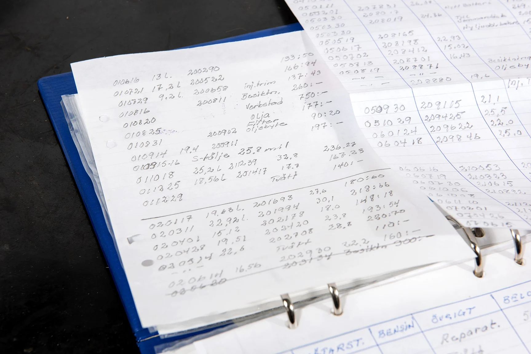 Dokumentation för 1984 Volkswagen Golf GTI "Special" (2)