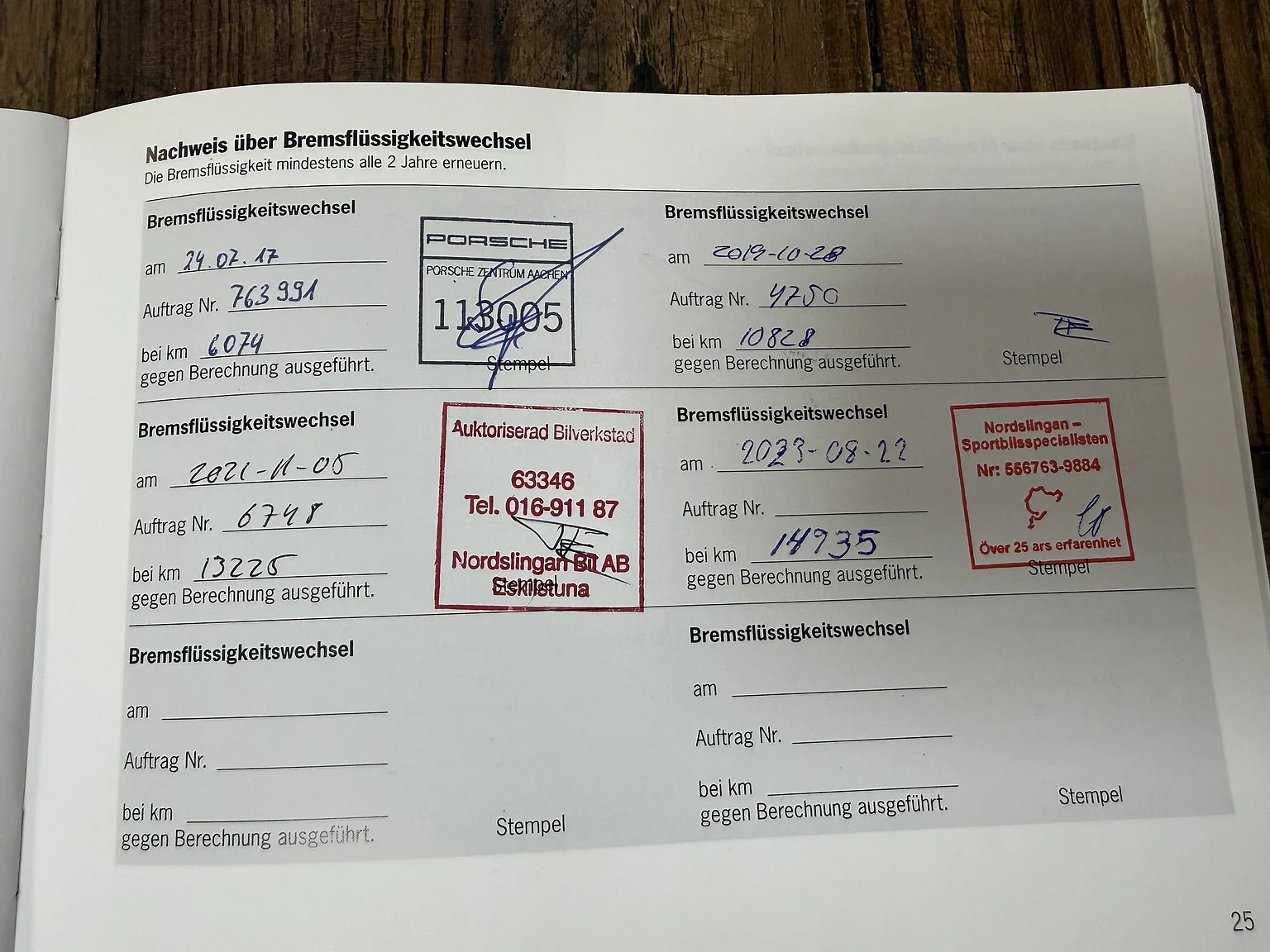 Documentation for 2016 Porsche 911 GT3 RS (20)