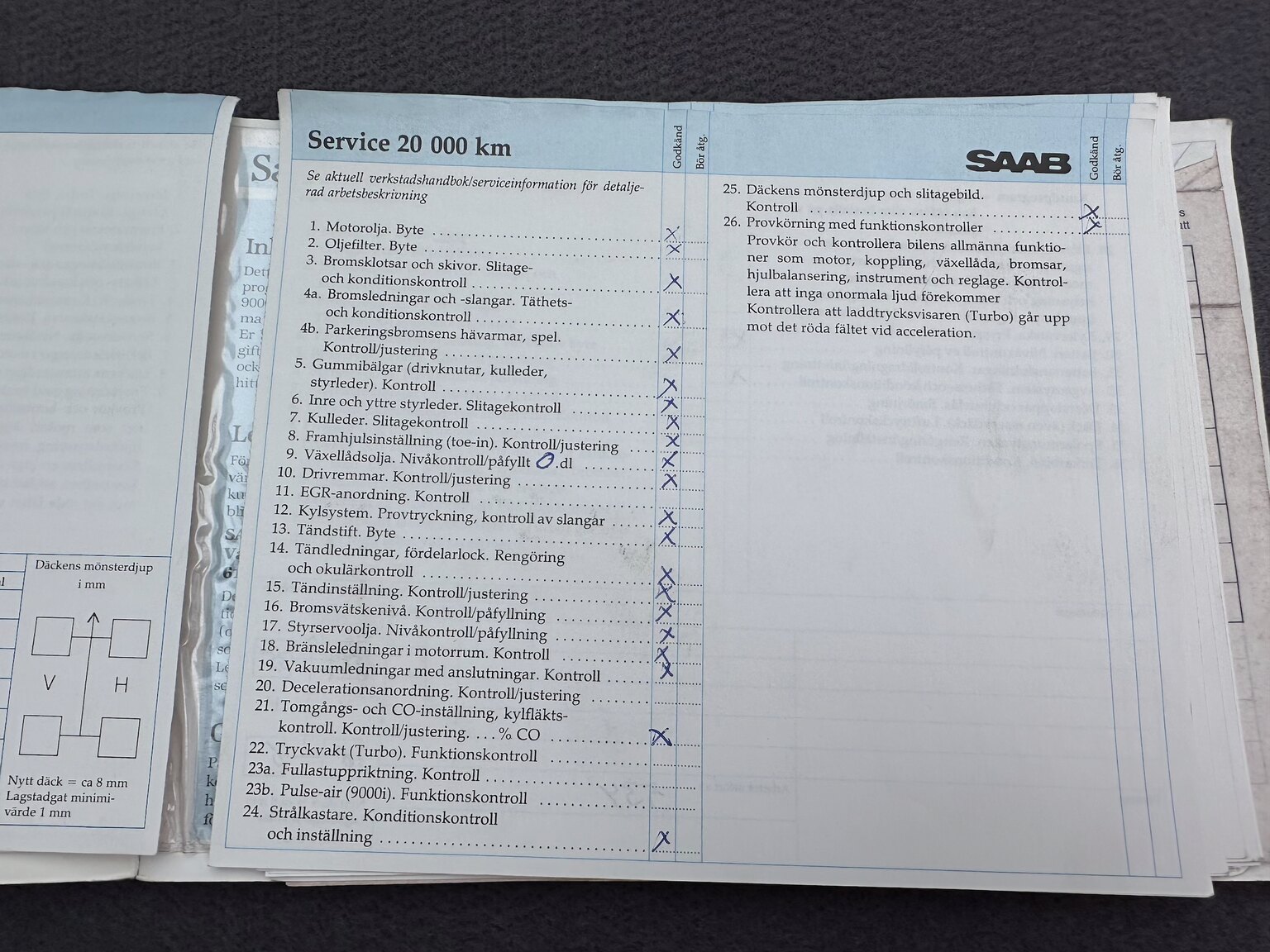 Documentation for 1988 SAAB 9000i