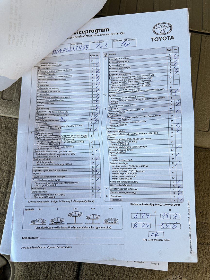Documentation for 2008 Toyota Land Cruiser 4.5 4WD V8