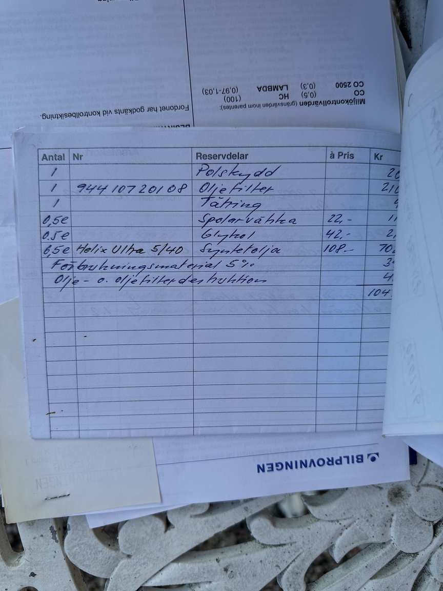 Dokumentation för 1991 Porsche 944 Turbo Cabriolet