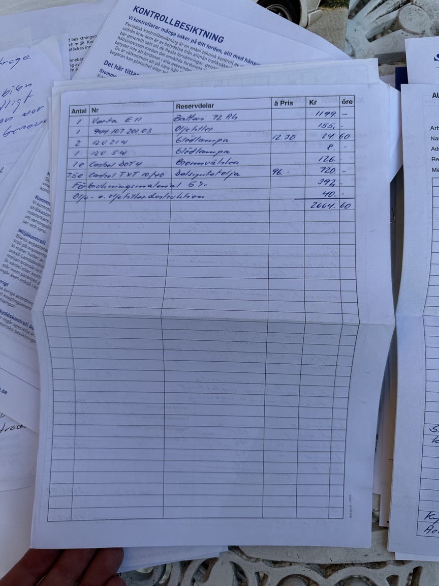 Documentation for 1991 Porsche 944 Turbo Cabriolet