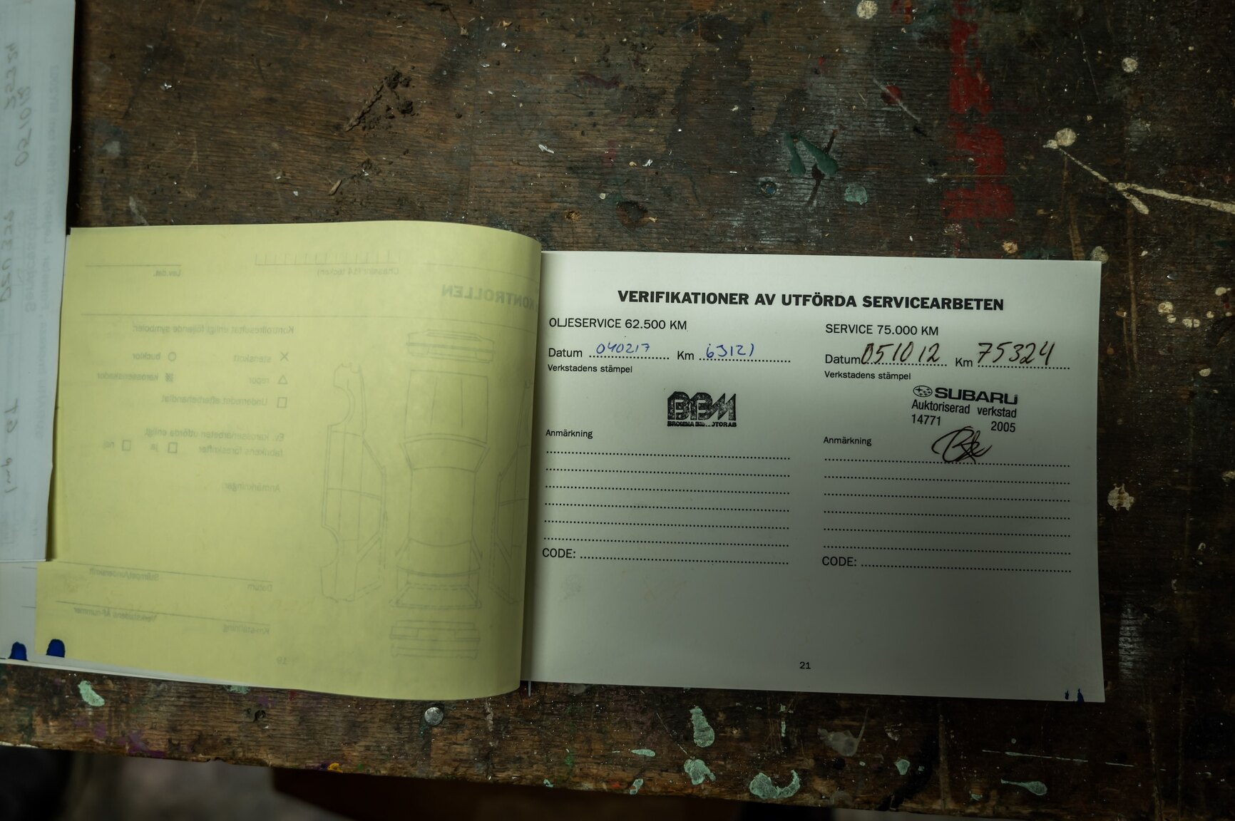 Dokumentation för 1999 Subaru Impreza GT