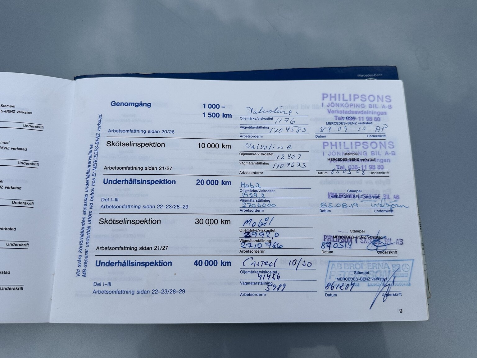 Dokumentation för 1984 Mercedes-Benz 230 CE