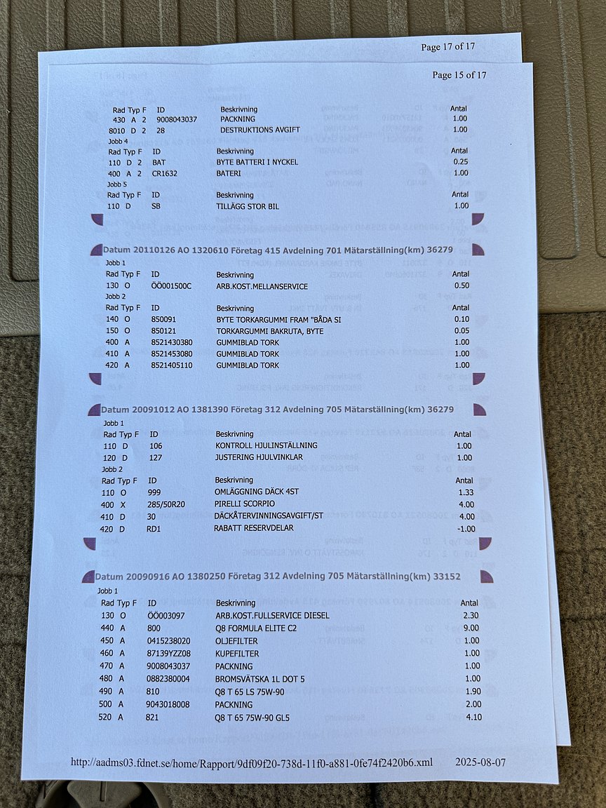 Documentation for 2008 Toyota Land Cruiser 4.5 4WD V8