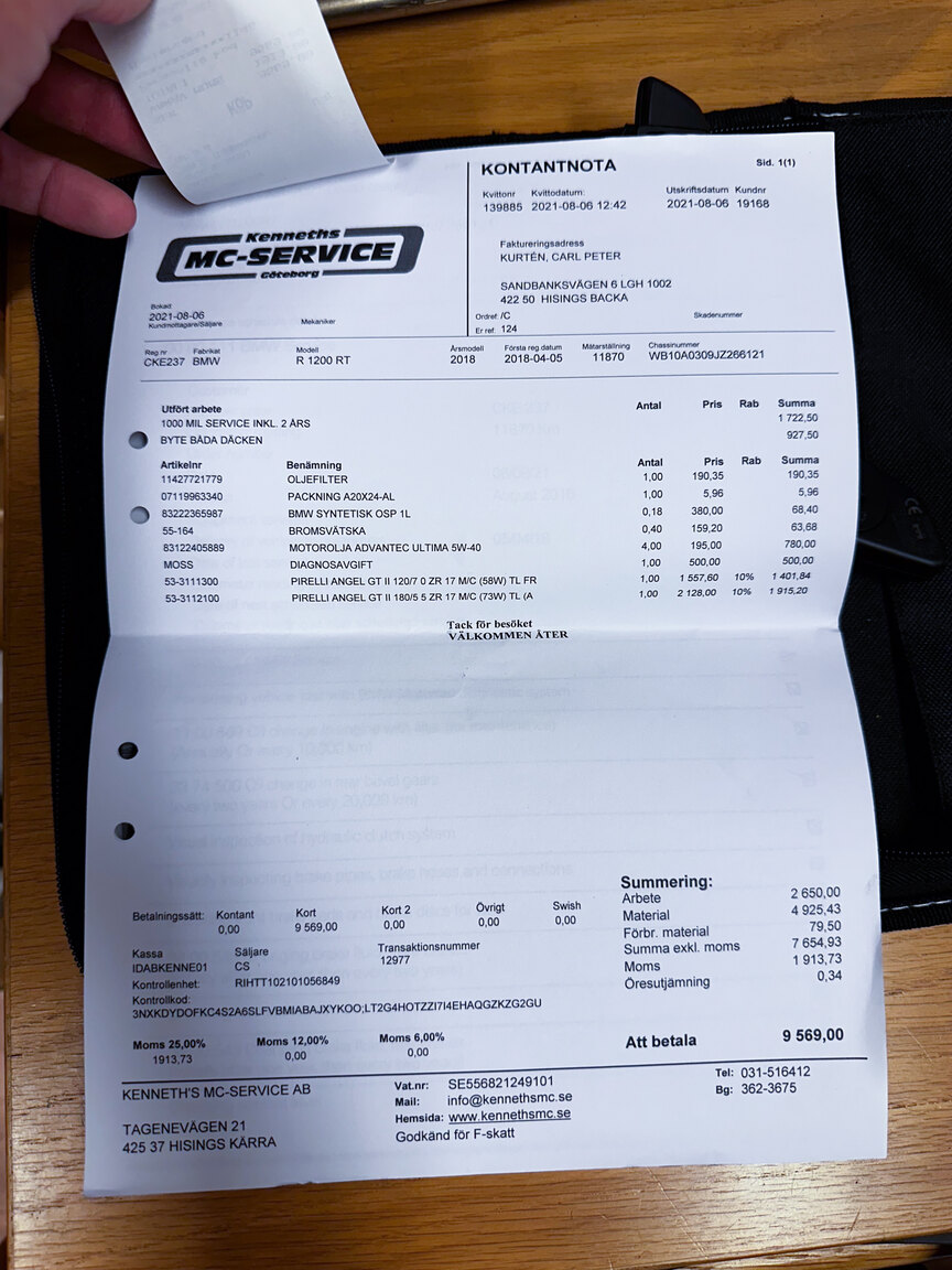 Documentation for 2018 BMW R 1200 RT