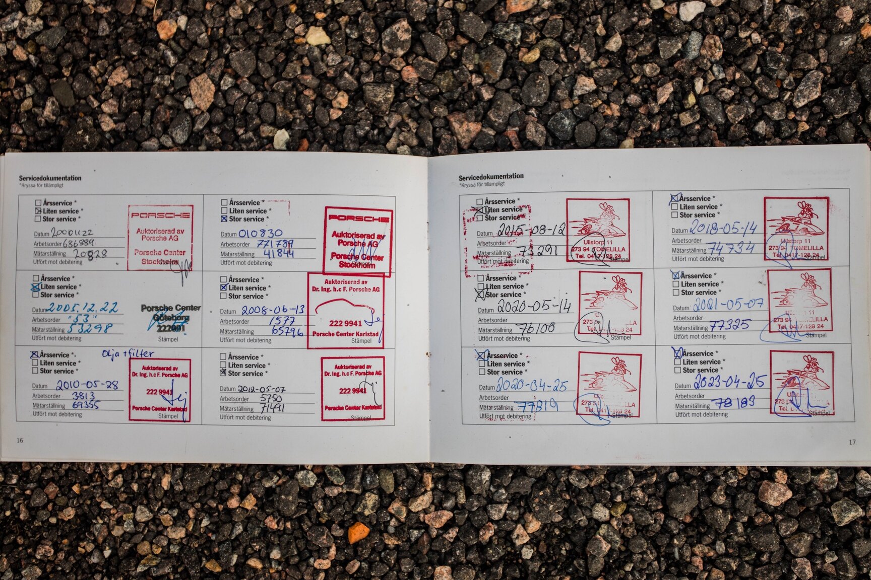 Dokumentation, 1999 Porsche 911 Carrera Cabriolet