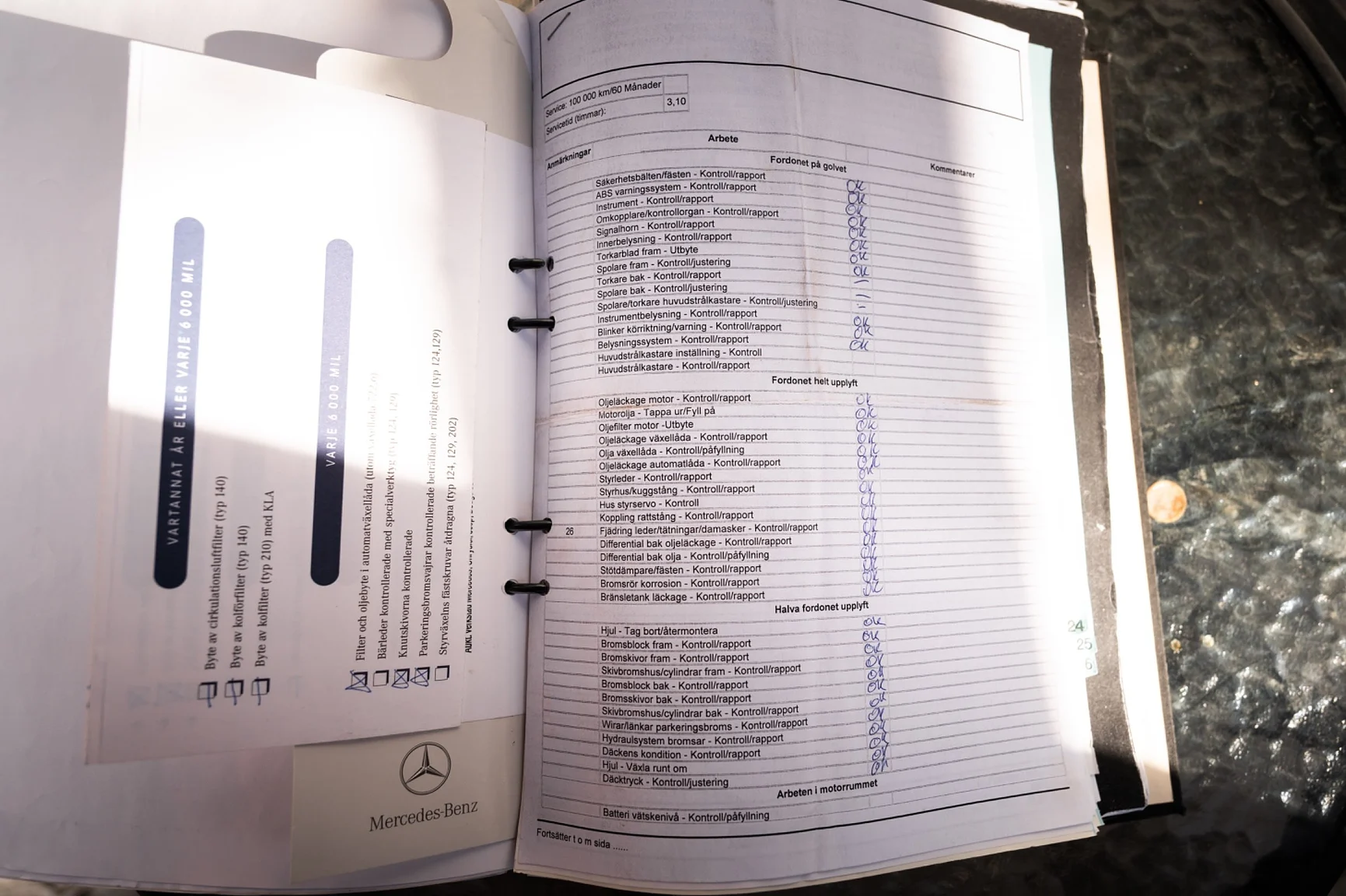 Dokumentation, 1991 Mercedes-Benz 500 SL (4)