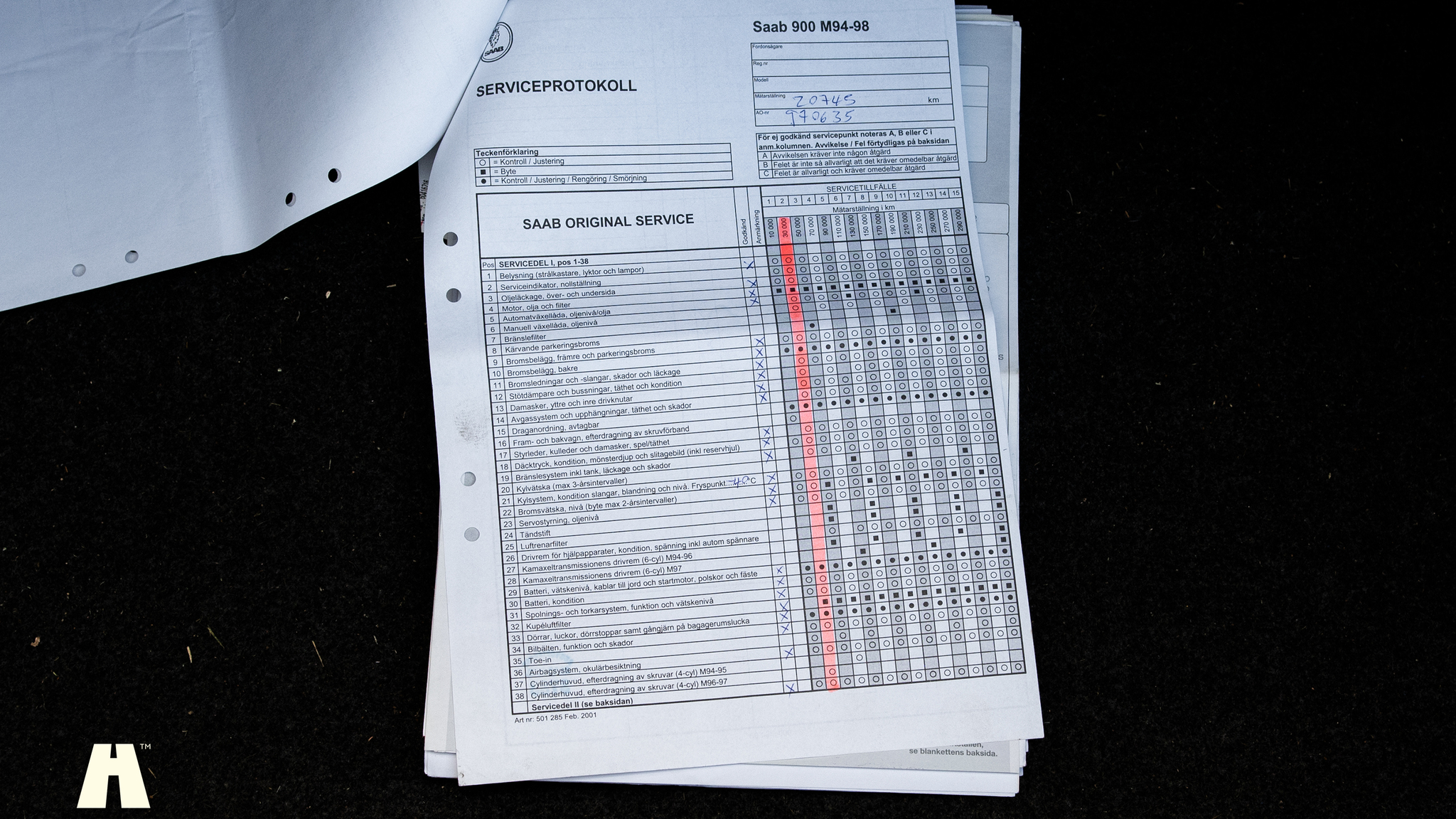 Dokumentation för 1995 SAAB 900 SE V6 Automat