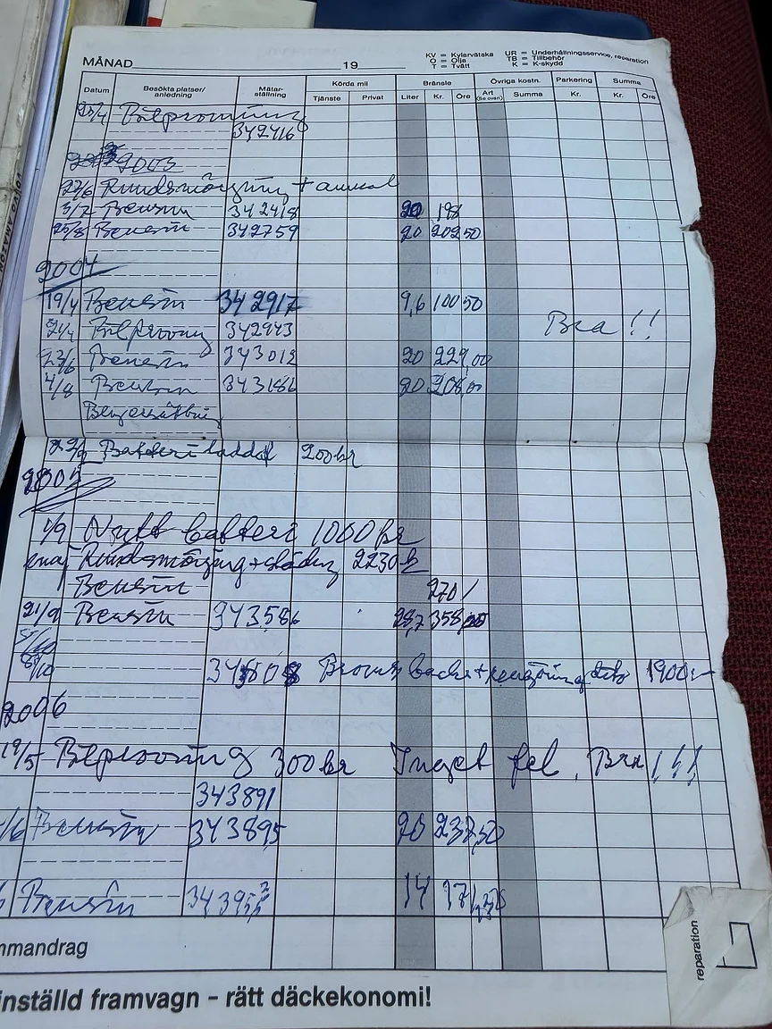 Dokumentation, 1964 Volvo Amazon (36)