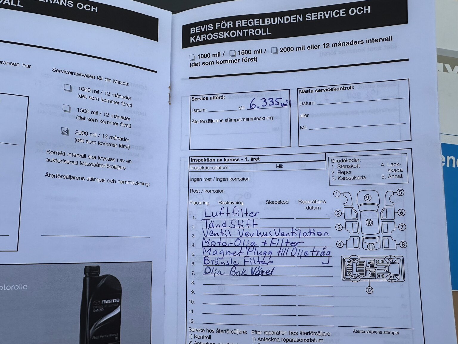 Dokumentation, 1998 Mazda Miata MX-5 NB