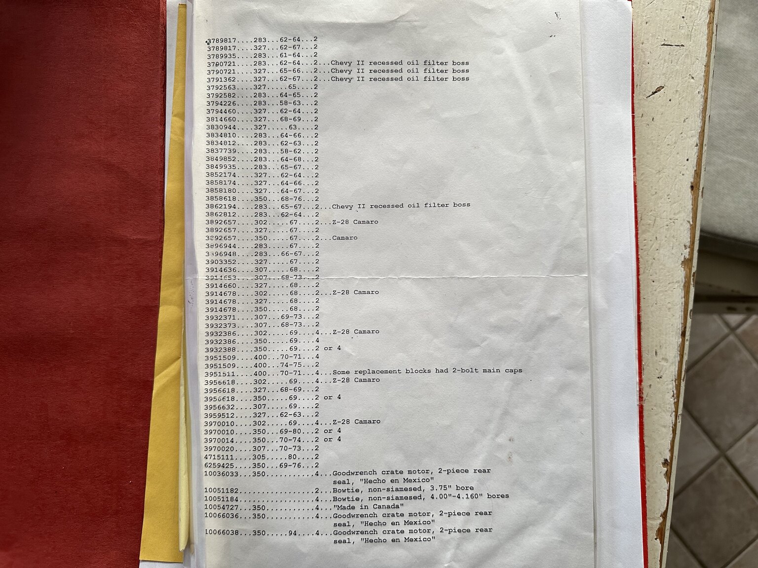 Documentation for 1957 Chevrolet Bel Air (4)